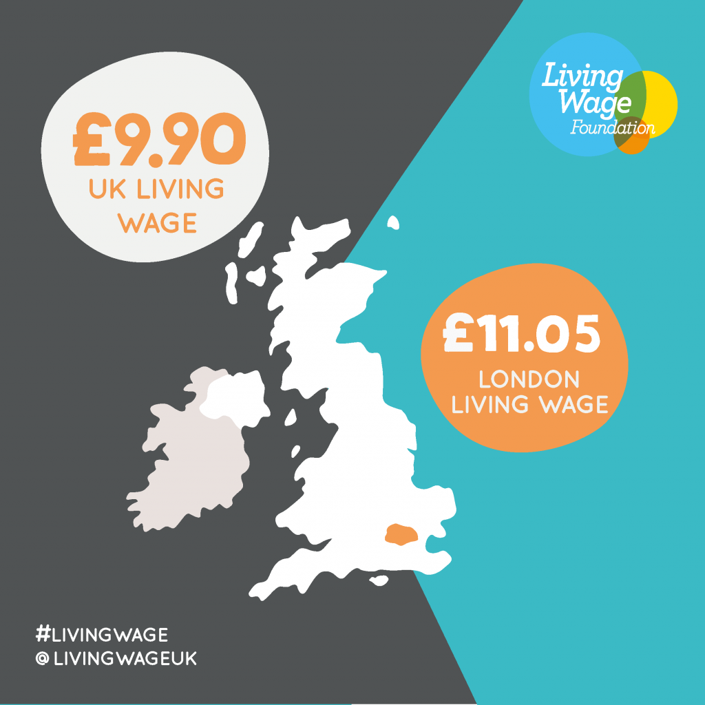 Living Wage 2021 22 Rates SSVP Scotland